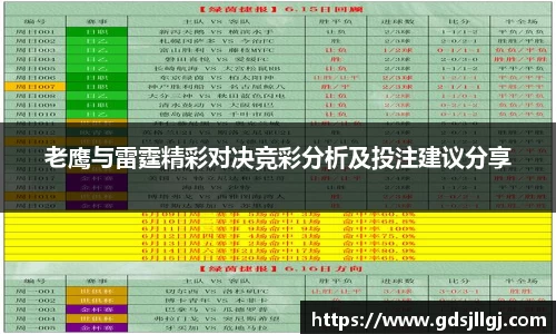 老鹰与雷霆精彩对决竞彩分析及投注建议分享
