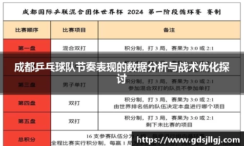 成都乒乓球队节奏表现的数据分析与战术优化探讨